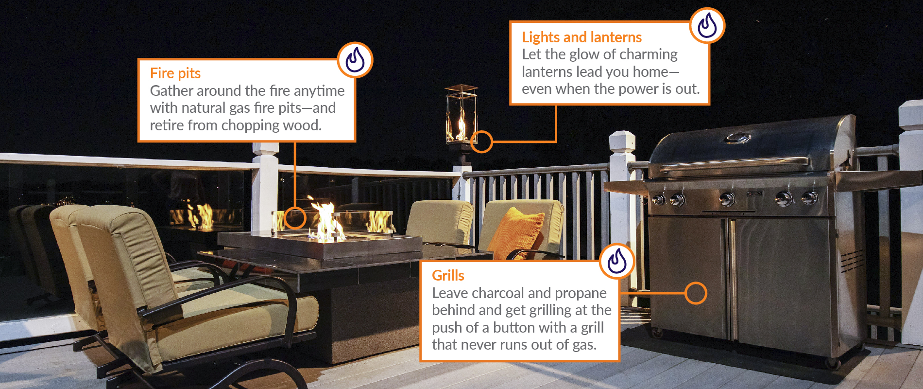 back deck patio with fire pit and lantern with text about natural gas benefits